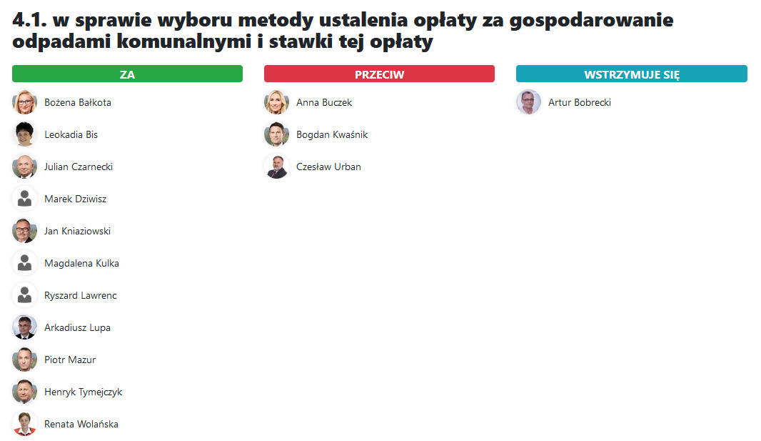 Zmiany cen za gopodarowanie odpadami komunalnymi